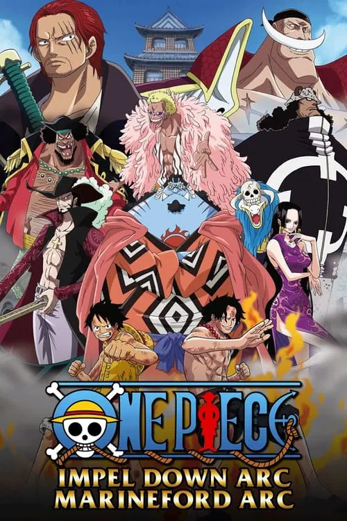 Best One Piece Arcs Ranked— Legendary Sagas Every Fan Must Watch